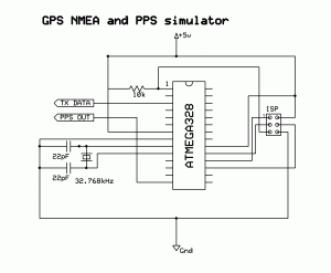 AVR Pulse Per Second & NMEA simulator